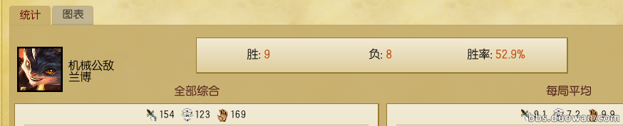 Ӯֵ ֮·ȱһ