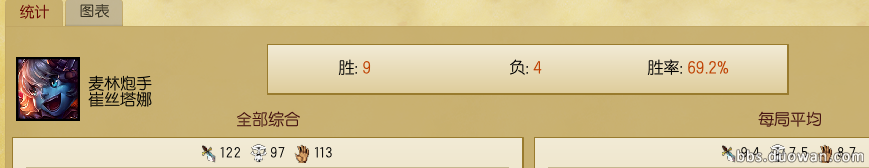 Ӯֵ ֮·ȱһ