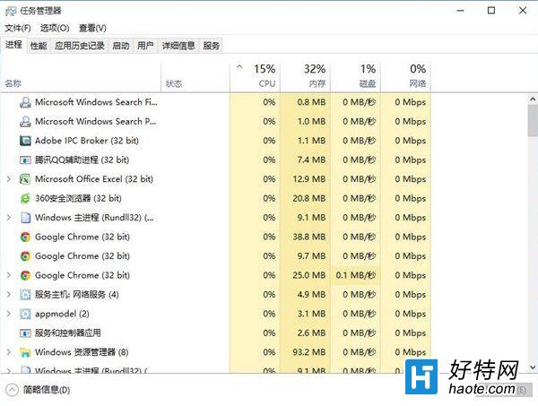 win10رպ̨򷽷