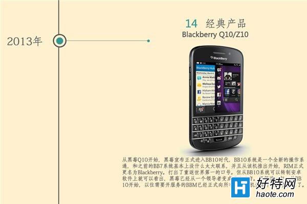 ݮ׿׿ֻPrivϮ۽Blackberry 30ЩƷ