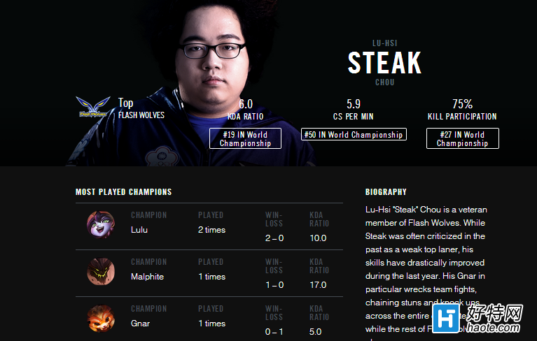 ΪϵSteakûеô