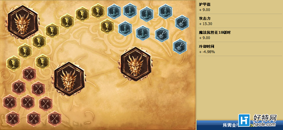 lol1016ӢƼַƵ