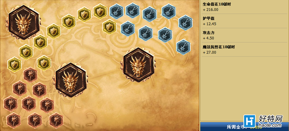 lol1016ӢƼַƵ