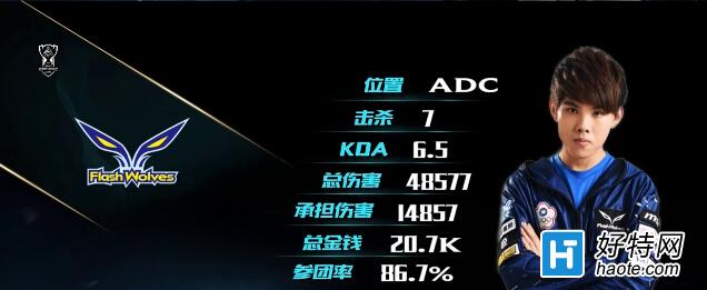 OG vs FW̵ѱ