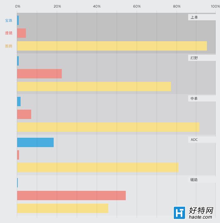 ٷ챨棺Щ¶۵