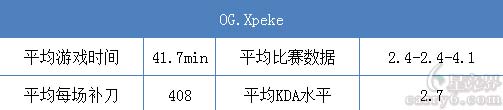  ϷxpekefebivenS5֮