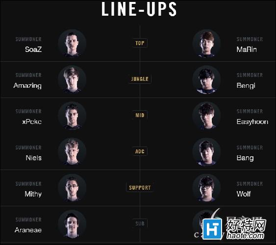 սOG Easyhoonػ׷ SKTֿʼǰ