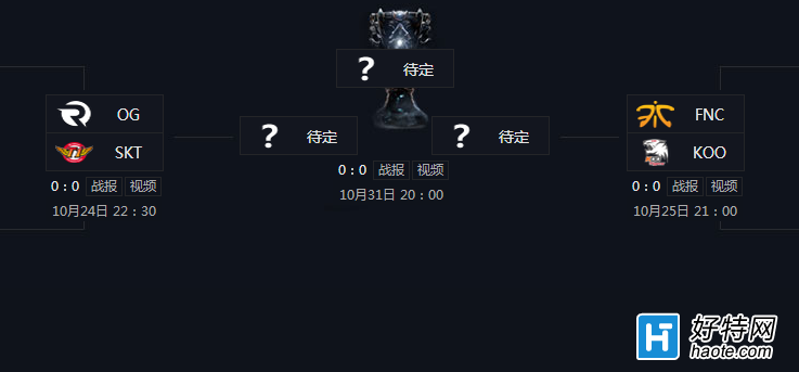 SKTOGǰհ ˭ܽ