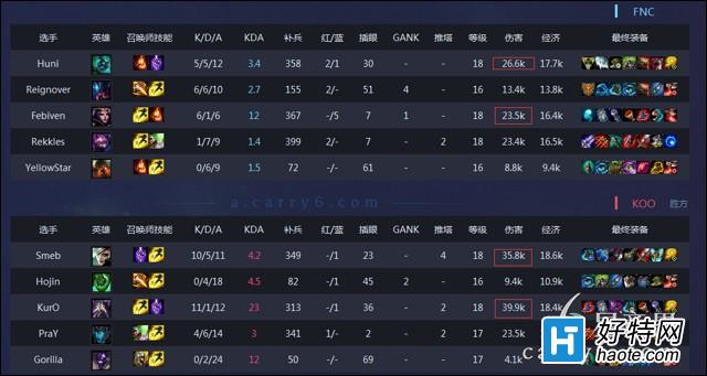 ȵFNC KOO