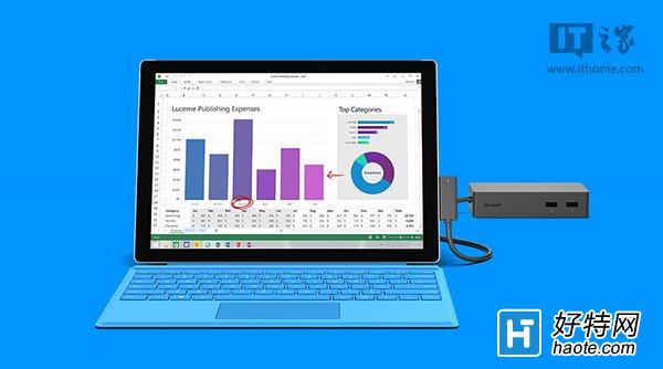 ع⣺ѷSurface Book/Pro 4Surface DockԤۼԼ1173Ԫ