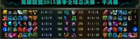 Fnaticս սAD
