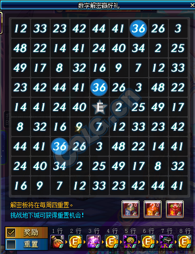 dnfⶫðٶҵ