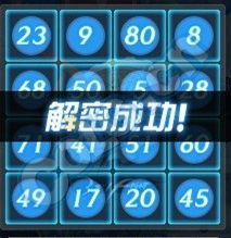 dnfⶫðٶҵ