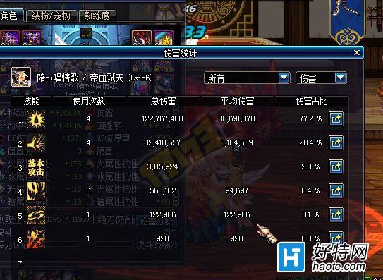 DNFSS˺