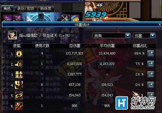 DNFSS˺