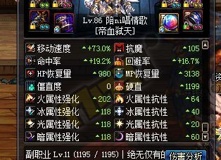 DNFSS˺