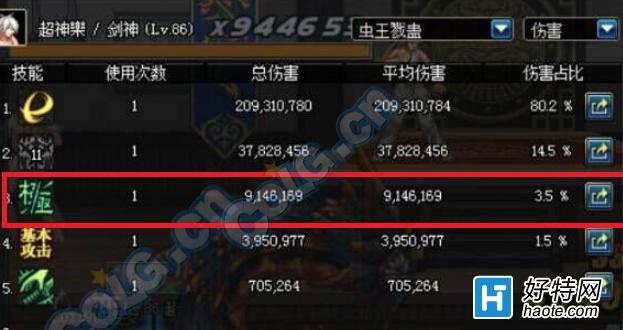 DNF62E˺