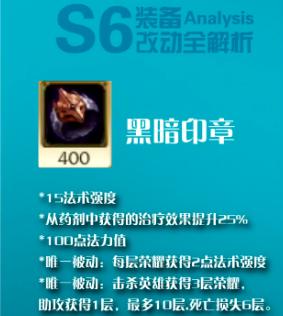 S6ɱɵ30㣺°汾Ұֻᶷ