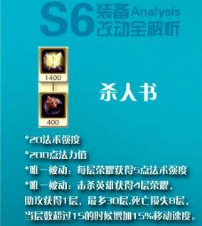 S6ɱɵ30㣺°汾Ұֻᶷ