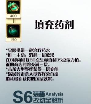 S6ɱɵ30㣺°汾Ұֻᶷ