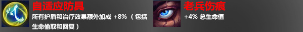 S6츳ӵѧǰ㲻ã