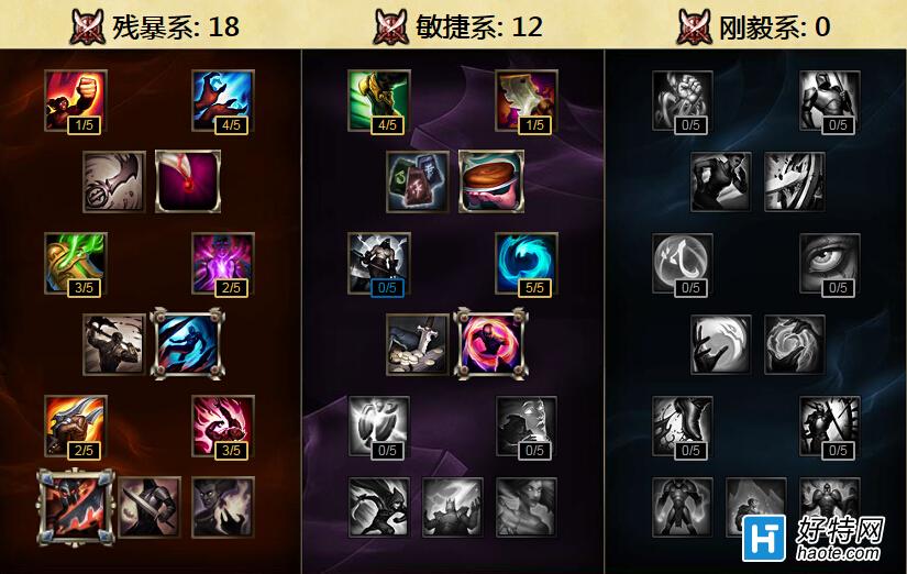 S6Ӣ츳ôӣѧӦ츳