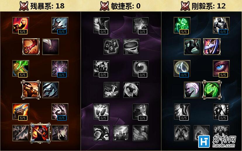 S6Ӣ츳ôӣѧӦ츳
