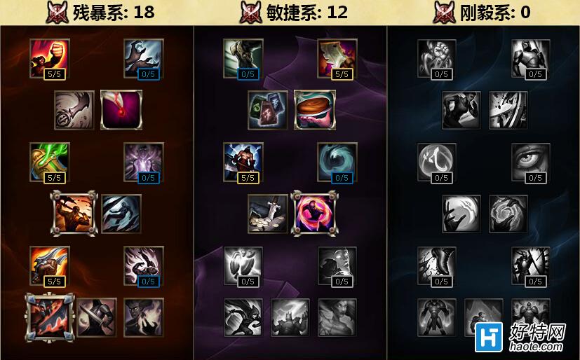 S6Ӣ츳ôӣѧӦ츳