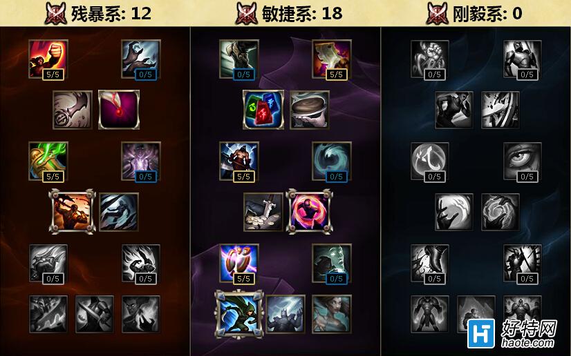 S6Ӣ츳ôӣѧӦ츳