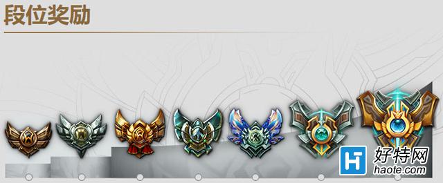 LOLS5Ź棺ʤŮϣά