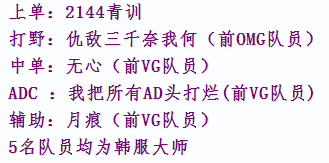 ȥѧϰˣIGVGǰ