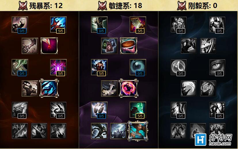 S6汾ɺӵе ̿Ҫˣ