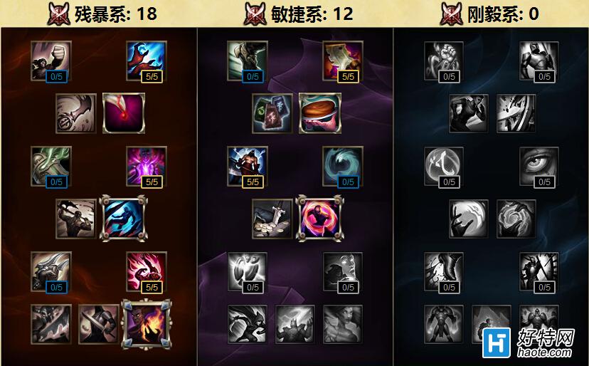 S6汾ɺӵе ̿Ҫˣ