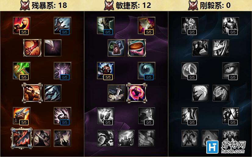 S6汾ɺӵе ̿Ҫˣ