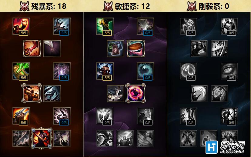 S6汾ɺӵе ̿Ҫˣ