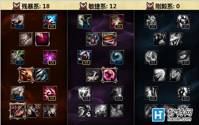 S6°汾ʤʣǰͷ