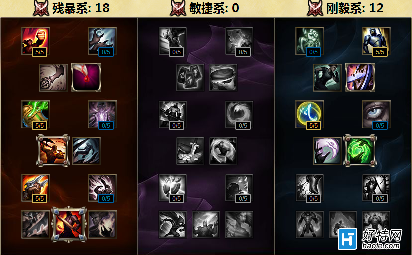 S6ԣȫԸ·츳