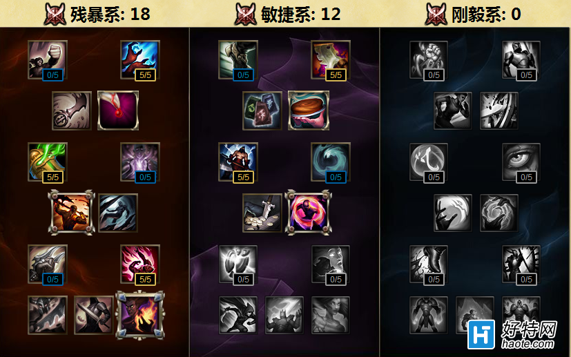 S6ԣȫԸ·츳