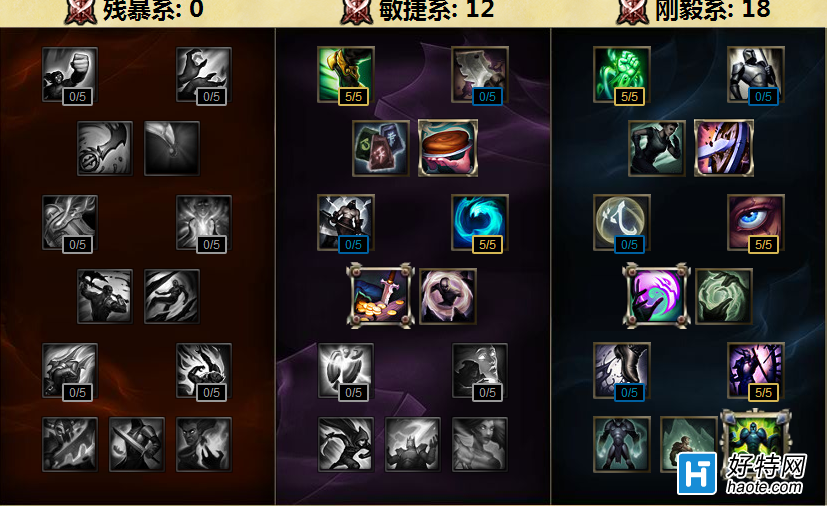 S6ԣȫԸ·츳