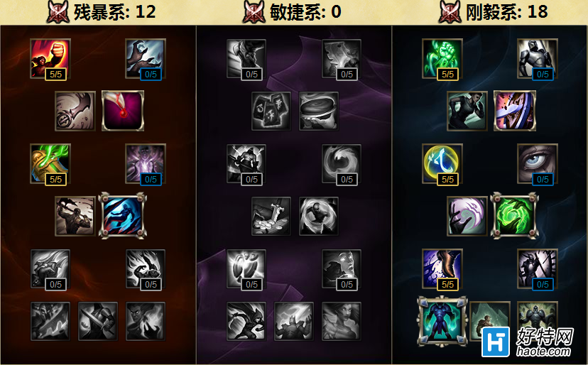 S6ԣȫԸ·츳