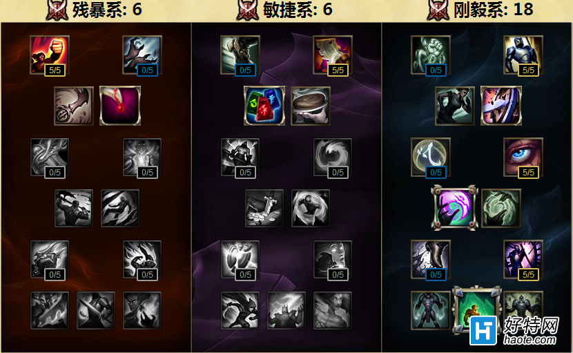 S6ԣȫԸ·츳