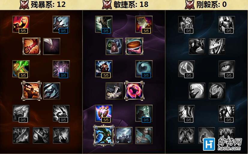 S6ԣȫԸ·츳