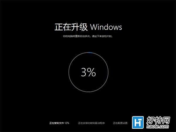 Win7/8.1Win10 TH2ʽͼĽ̳