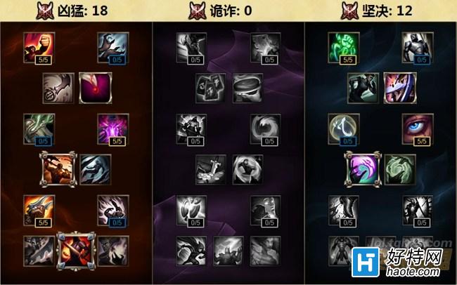 LOLS6ADCͨüӵ㹥ͼ
