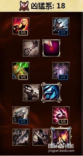 Ӣlols6Ů츳ӵͼ