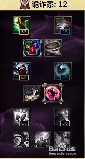 Ӣlols6Ů츳ӵͼ