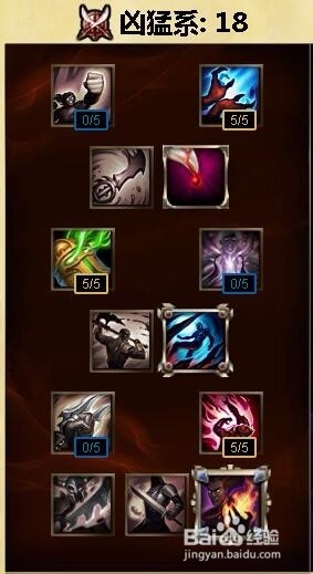 Ӣlols6еά츳ӵͼ