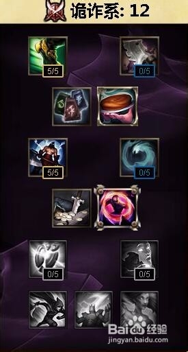 Ӣlols6֮п츳ӵͼ