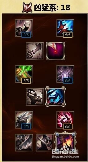 Ӣlols6߿츳ӵͼ