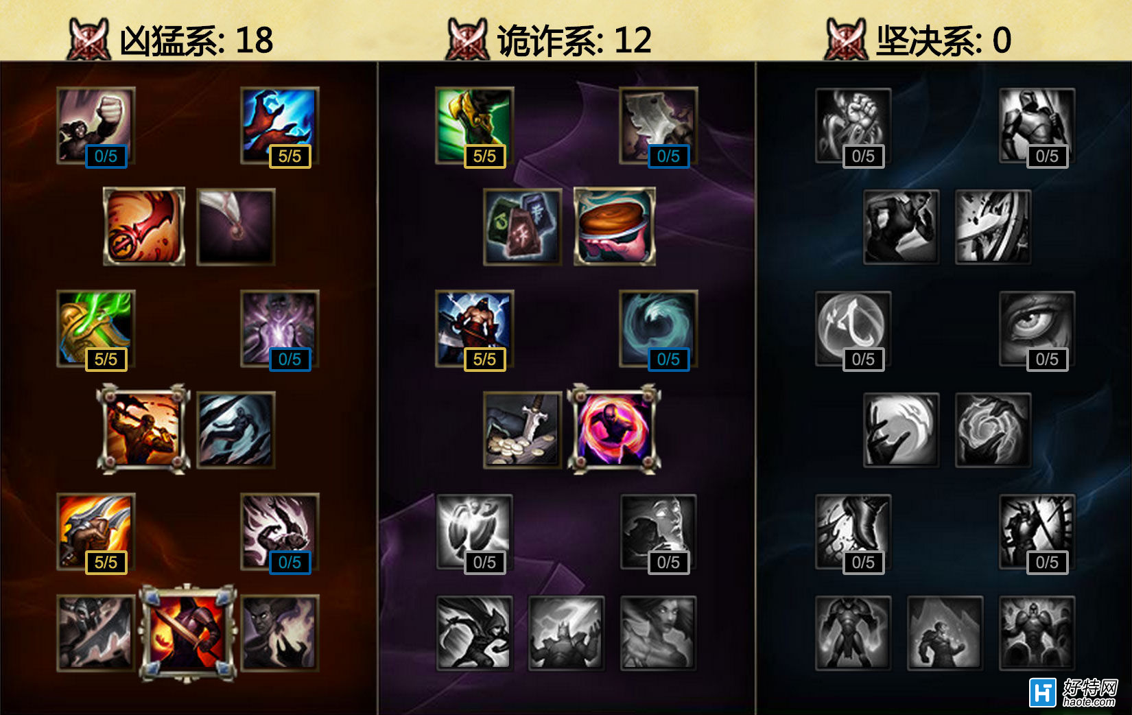 ǰĸ S6츳ӵѧ